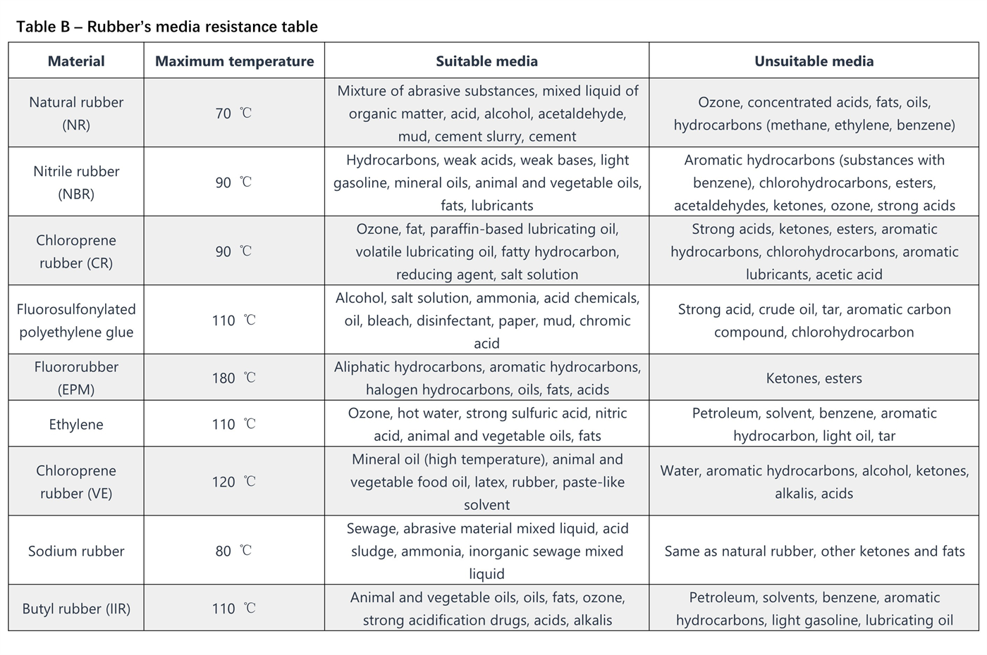 table2.png